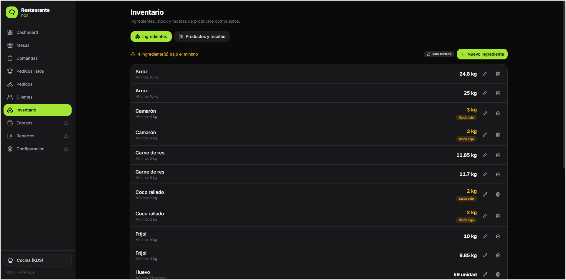 Control de inventario